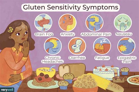 Discovering the Hidden Symptoms of Gluten Sensitivity - Uncovering the Pain and Struggles of Food Intolerance